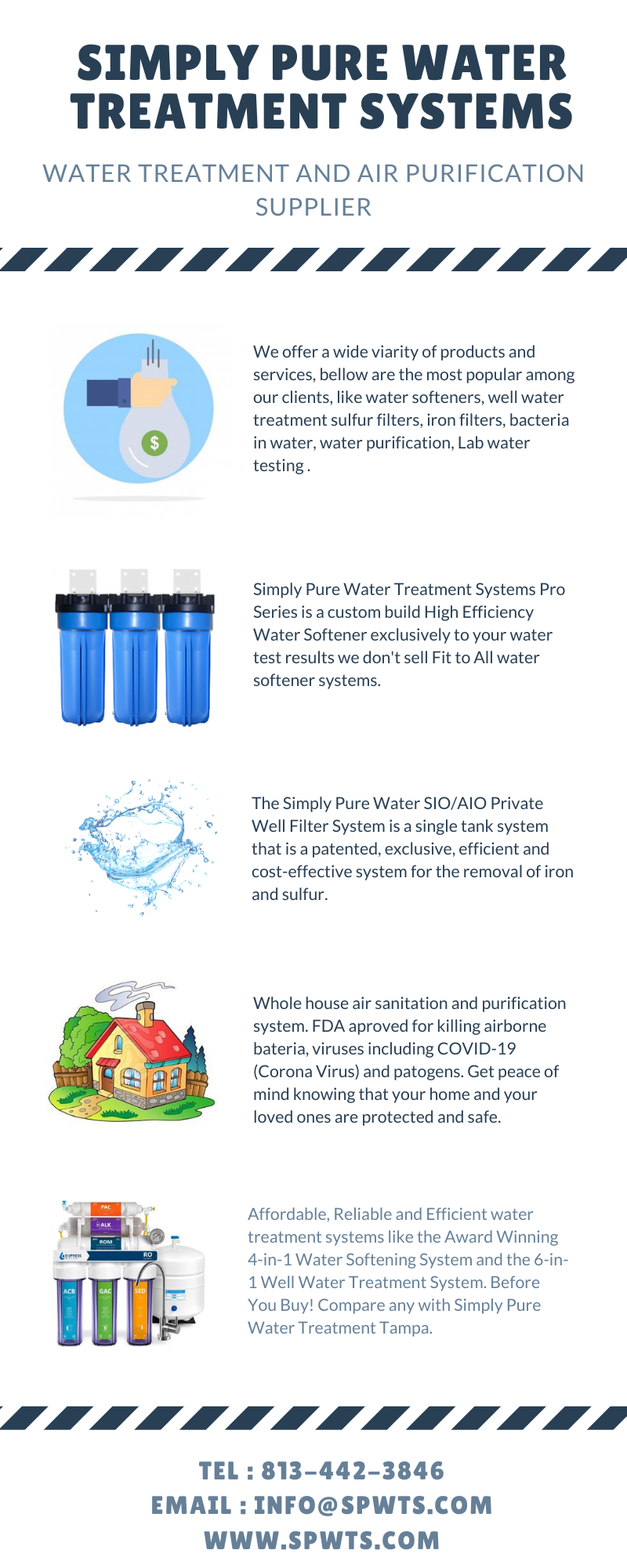 Water Softener and Water Filter Company